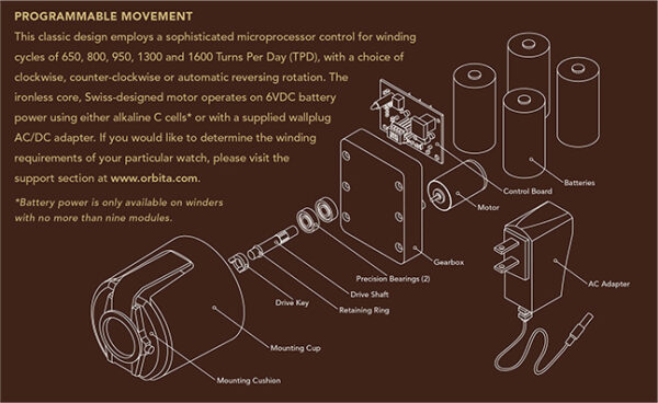 automatic winding mechanism
